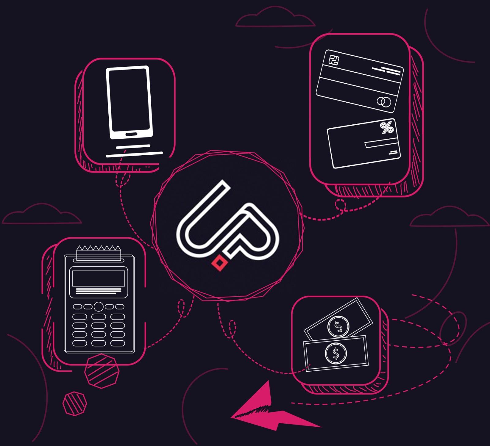Foundational Technology for Consumer Finance Companies